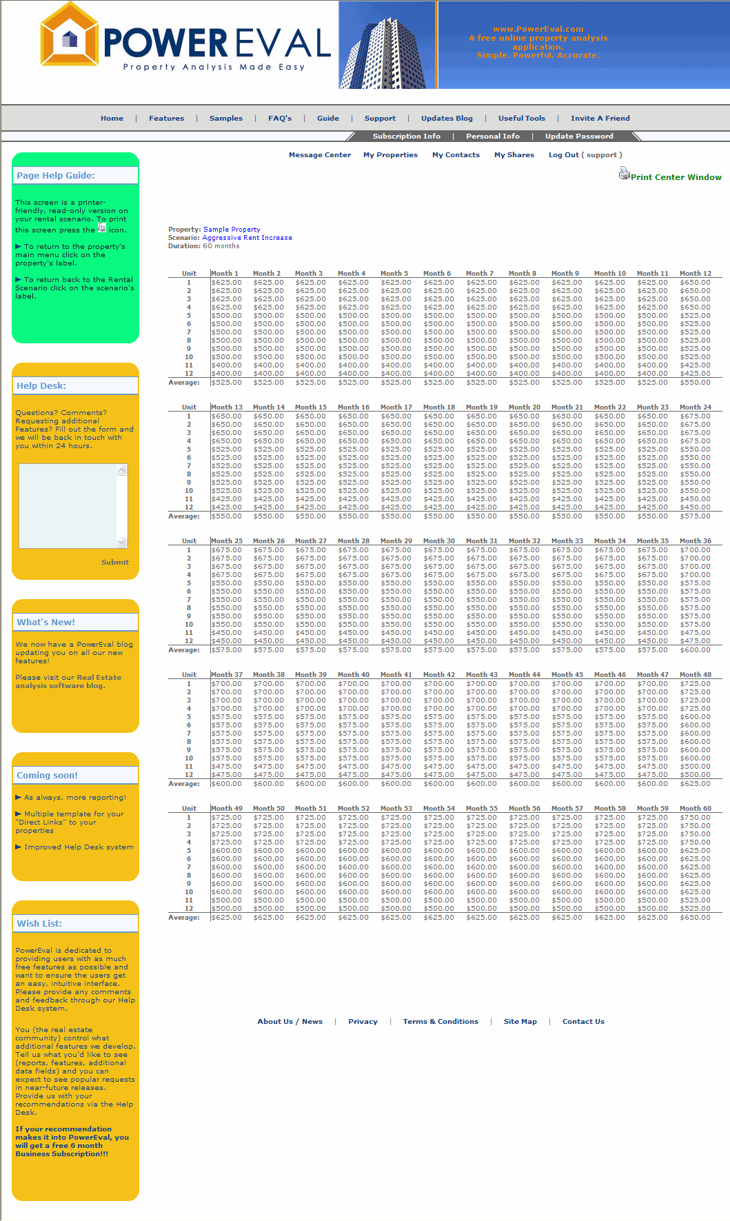 Rental Scenario allows you to forecast your rental income.
